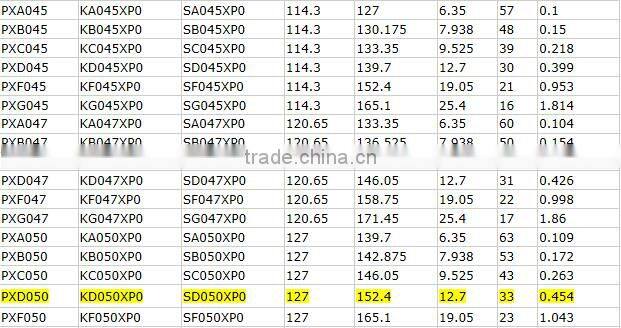 China factory 4-point angular contact ball bearing KD050XP0