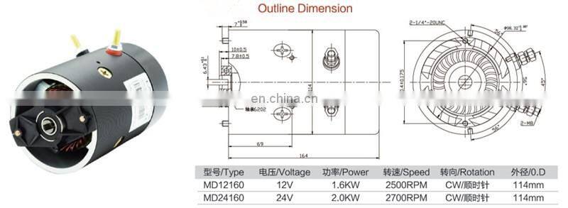 Hydraulic Pump Motor 2.0KW 24 Volt DC Motor