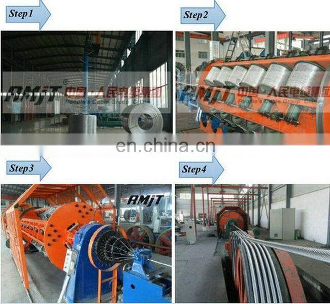 Bare Aluminum Cable All Aluminum Alloy Conductor ASTM B399