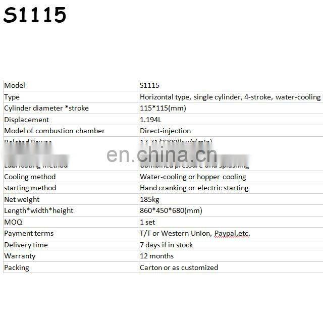 165F Single-cylinder Horizontal 4-stroke diesel engine