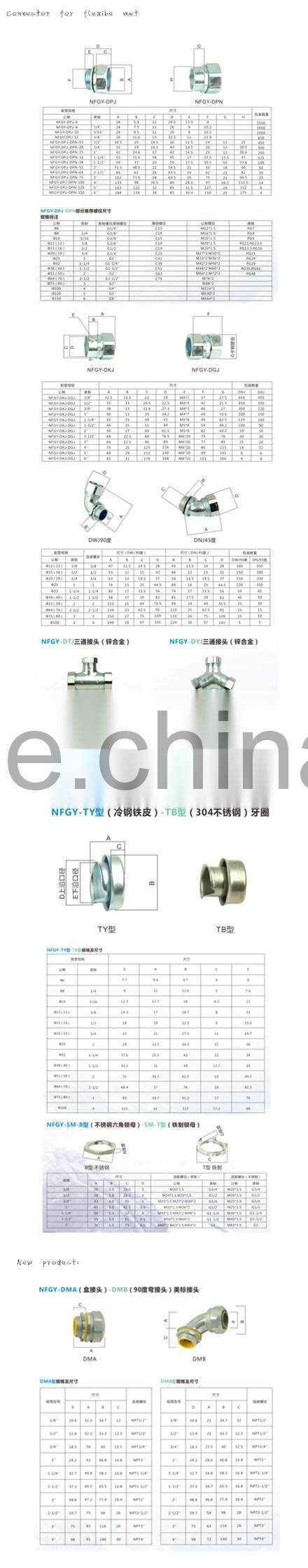 pipe fitting,connector for conduit