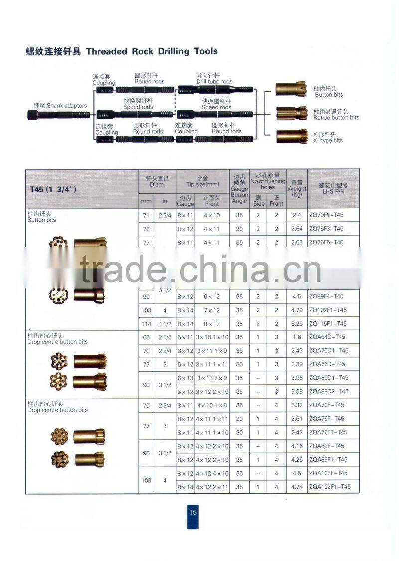 Diamond ZYA rock drill bits