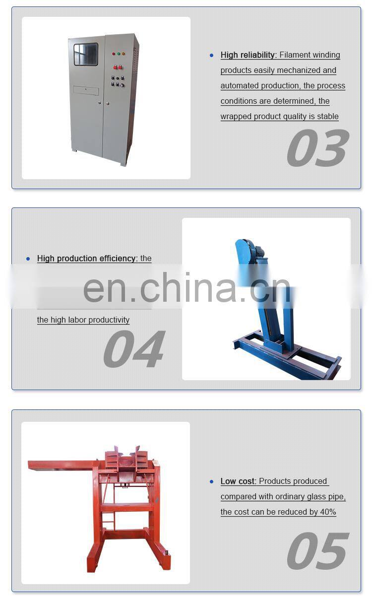 FW-10000 computer control horizontal site FRP PIPE winding machine