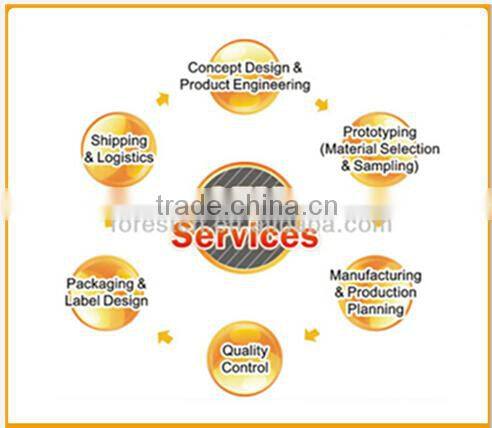 Ticket Number System