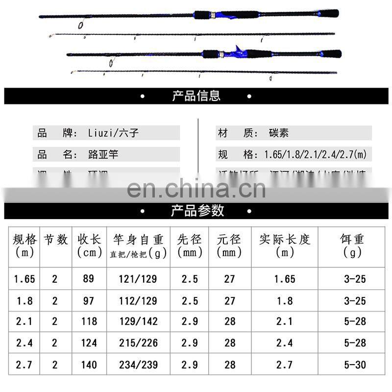 Ultralight 2 Piece  section tips Travel Saltwater Cork Handle Carbon Fiber Fly  fishing stands of rod