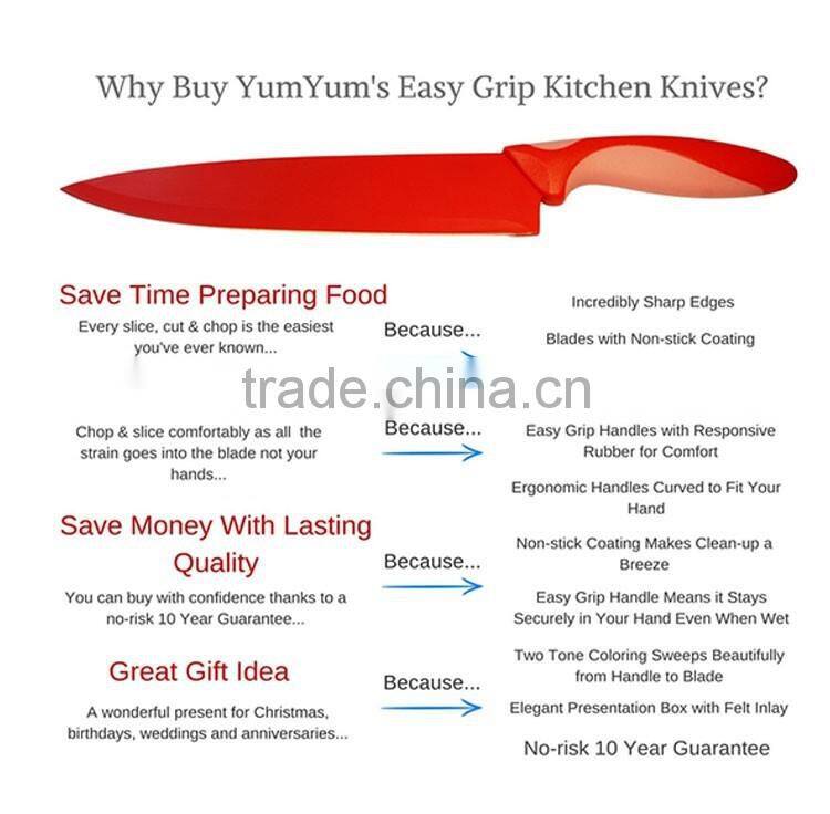 Easy Grip Kitchen Knife Set, 6 Piece Modern, Colored, Stainless Steel Knives