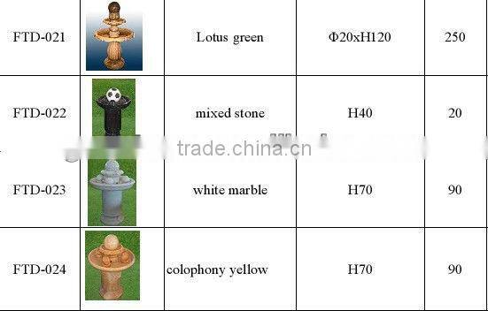 Natural Outdoor Garden Water Fountain