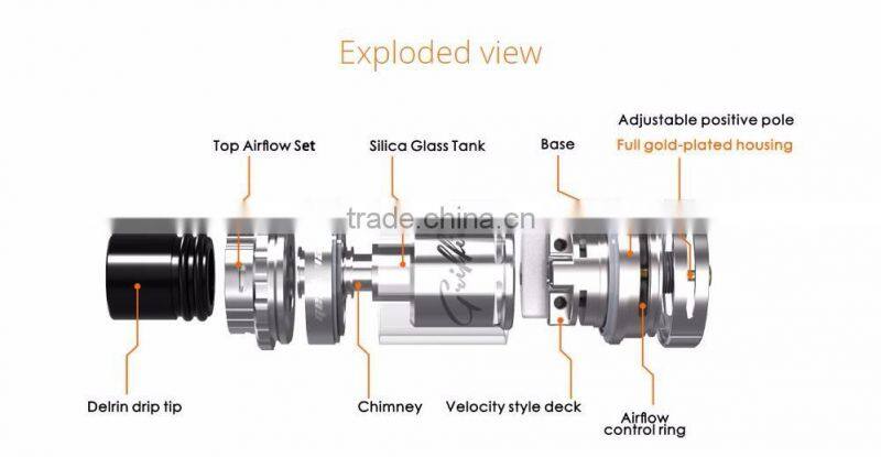 newest coming Geekvape griffin 25 Mini RTA Atomizer