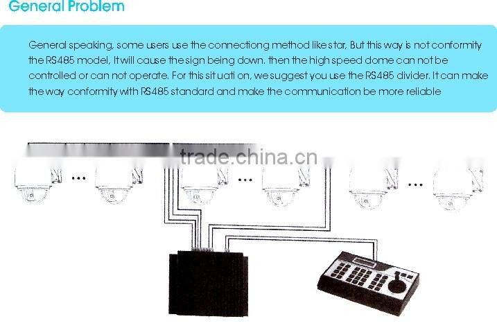 Blacky Rs485 PTZ Camera 3D Keyboard Controller