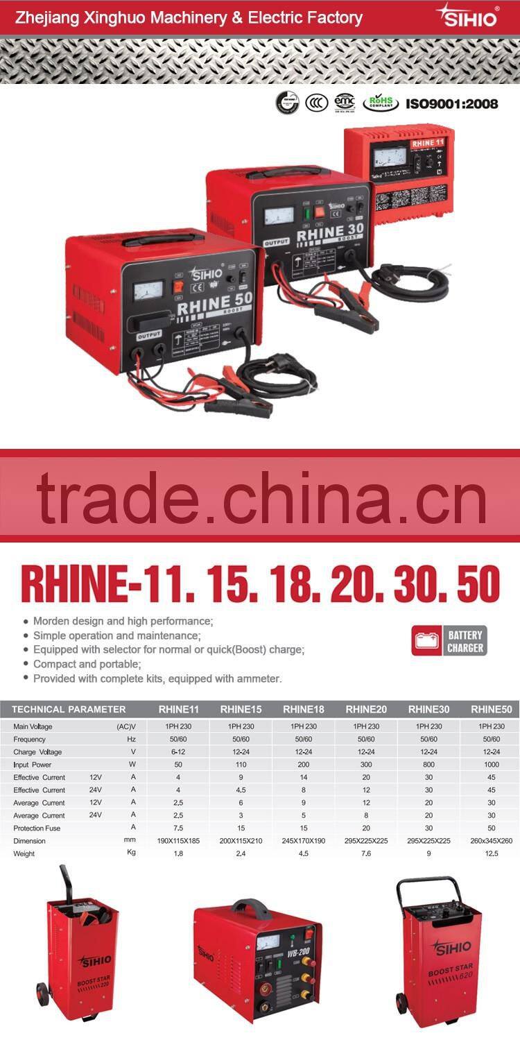 Top quality TOP 10 MMA car use hand held BATTERY CHARGER