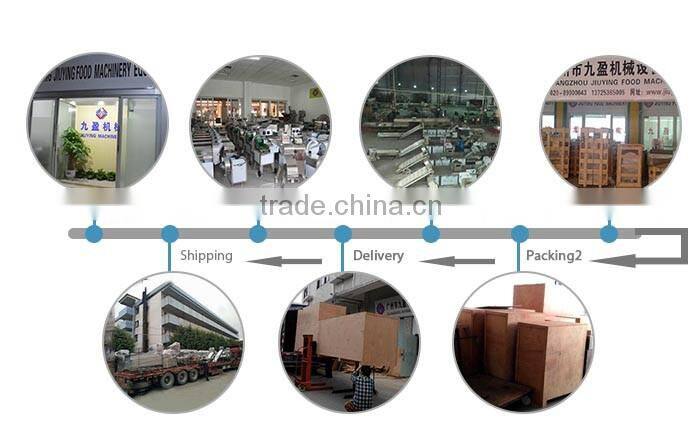 Manufacturer Supply The Most Widely Used Various Meat Steak Slicer Food Processing Machinery