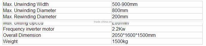 Quality Assurance Toilet Tissue Paper Slitter for Paper Mill, Paper Product Converting Machine