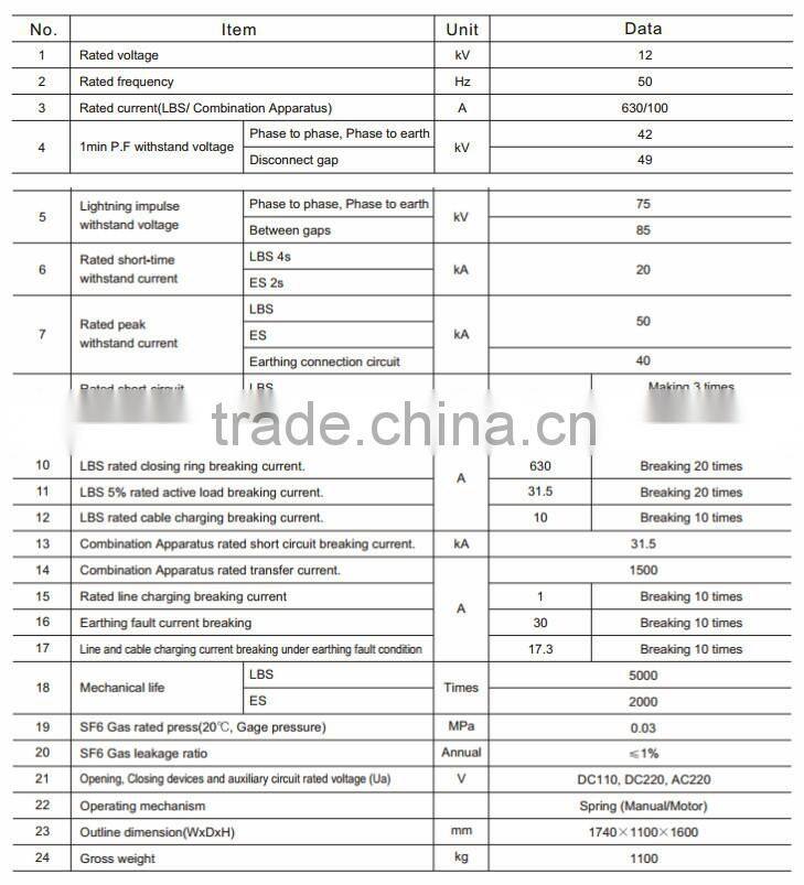 XGN74-12 Box-type fixed AC Metal-clad Switchgear (SF6 Inflatable Ring Main Unit )