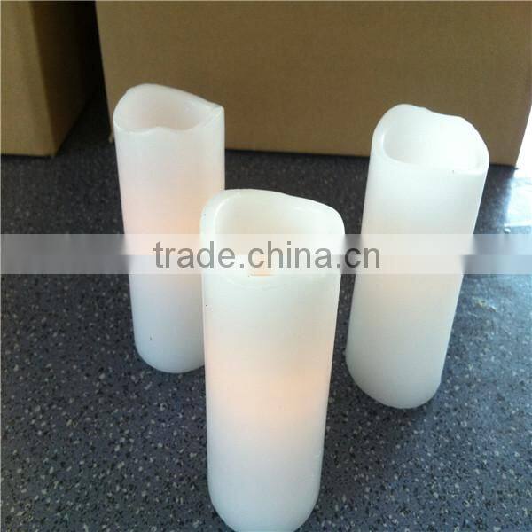 led paraffin wax candle light