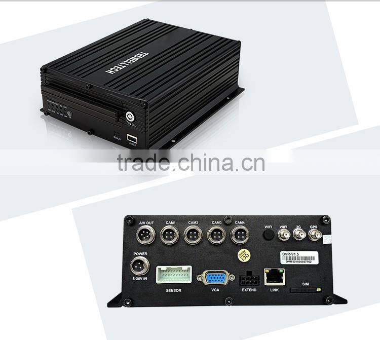 CE H.264 3G GPS Tracker Full HD 960H Bus Taxi Mobile DVR