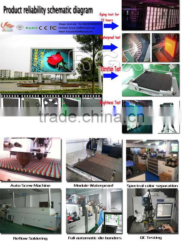 RGX p8 p10 p16 LED mesh display modules for led display