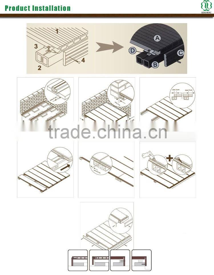Recycled Material Waterproof Wpc Composite Decking Joist