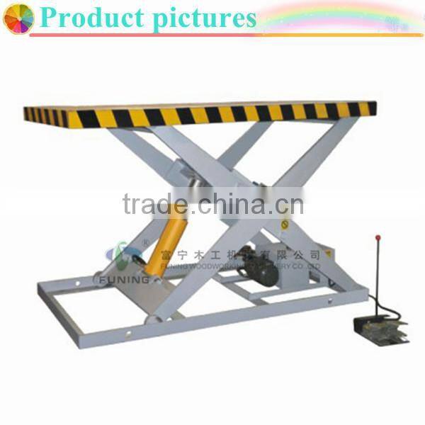 hydraulic scissor lifting table