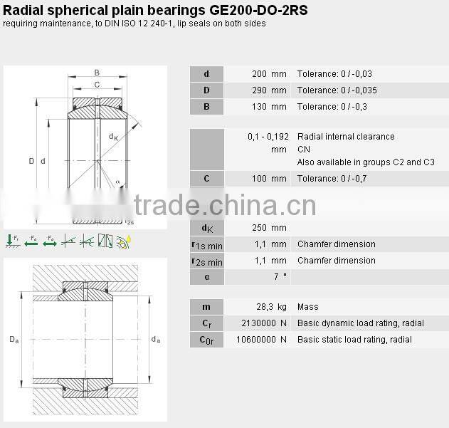 Kugellager Radial Gelenklager big size spherical plain bearings GE200DO 2RS