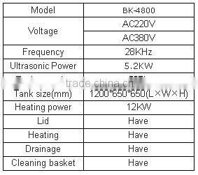 general industrial equipment engine parts washing equipment