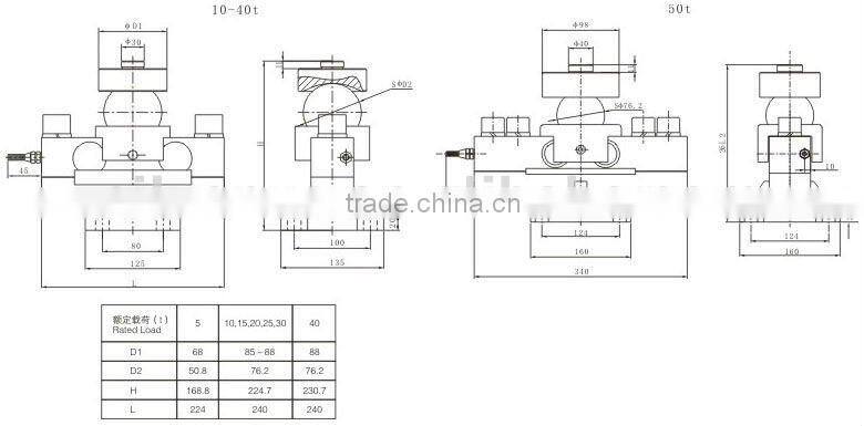 digital load cell for weightbridge (QSA-D)(5t~40t)
