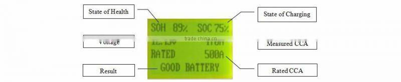 For SOH SOC CCA IR MICRO-568 Car Battery Tester for 6v 12v & 24v system Multi-language micro 468 with Printer