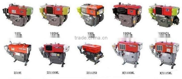 R180 7HP single cyliner diesel engine