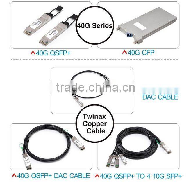1490nm/1310nm 20km GPON SFP Class B+ GPON OLT Transceiver Module