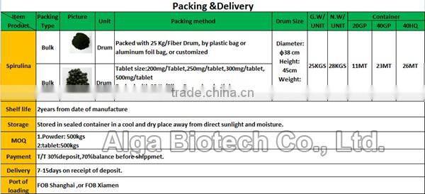 250mg pure chlorella tablets