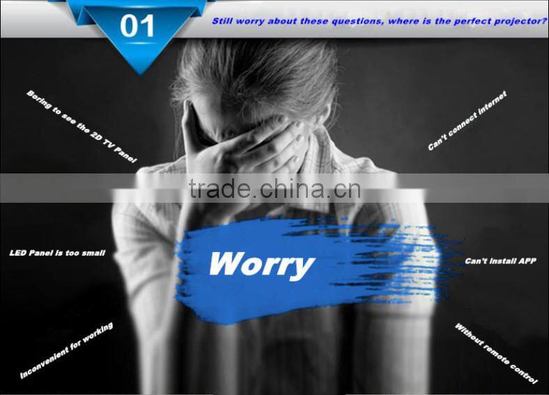 Hottest YZ880 LED Mini Pocket Projector For Iphone 5 Mini Projector For Smartphones Mini Led projector Theater Education 1080P