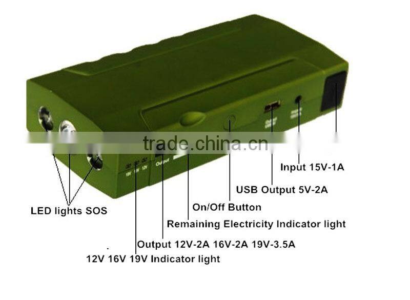 Newest mini jump starter 14000mah gasoline car battery jump start for Iph, rechargeable jump start, multi-function jump starter