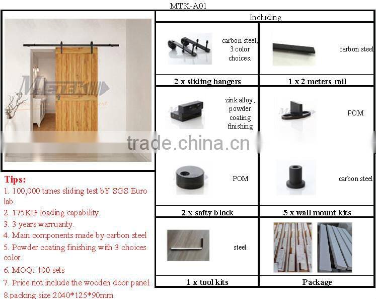 steel door accessories