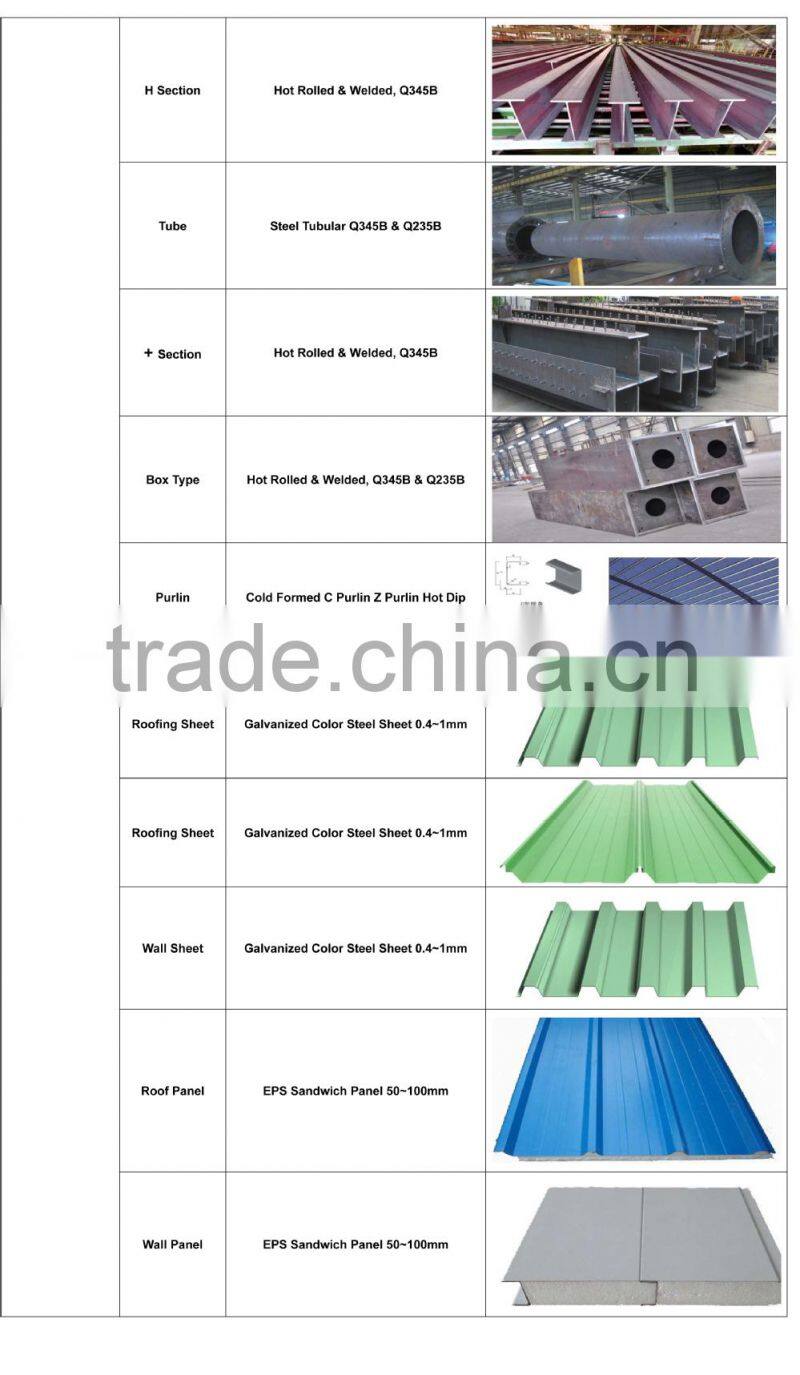 PEB Structure Steel Building Made In China