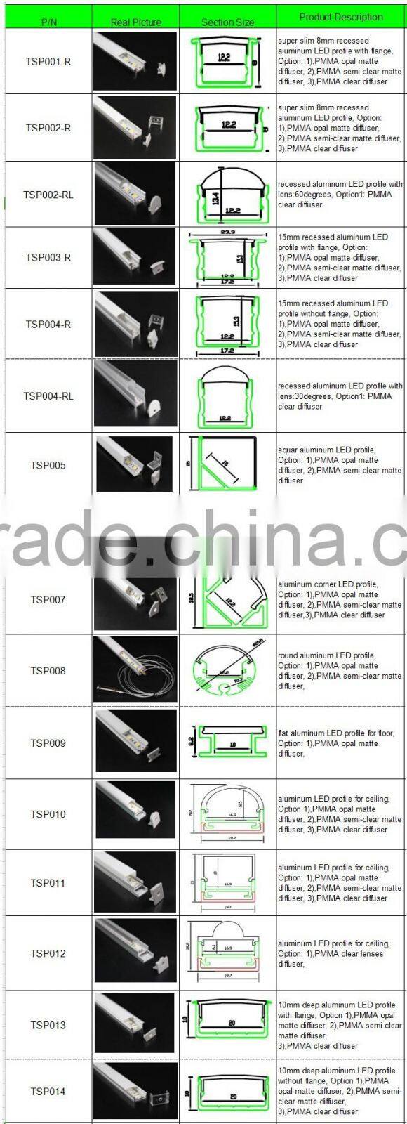 Anodized Aluminum LED Profile For LED Strip/led profile