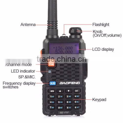 Baofeng BF-F8 VHF/UHF Ham Radio USA Warranty NIB