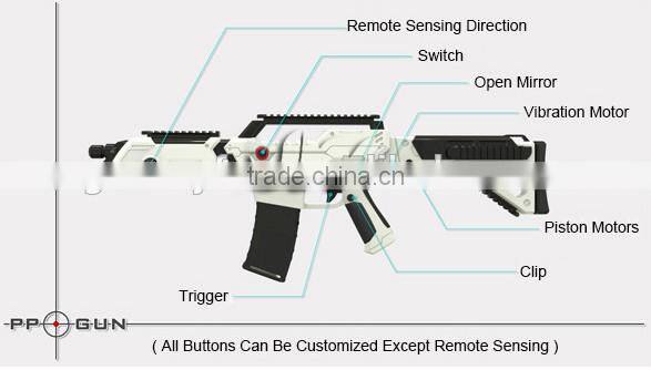 pad power gun for FPS shooting game, the most popular video shooting game gun