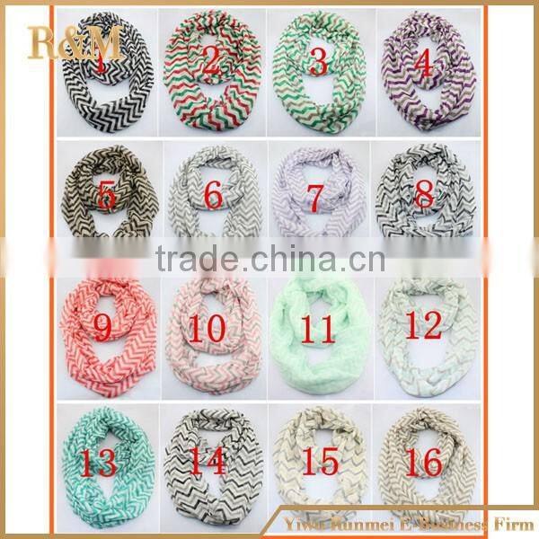 New High Quality Voile Infinity Breastfeeding Nursing Scarf