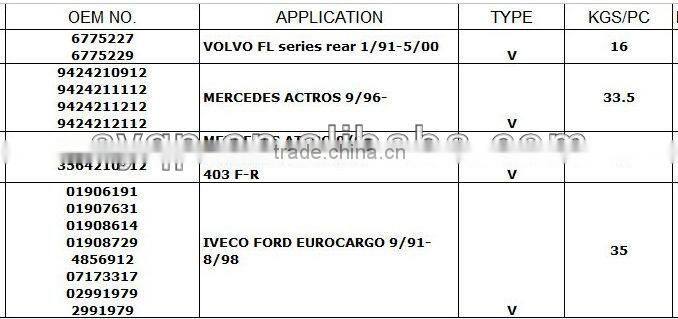 brake disc 9424212112 for MERCEDES BENZ Actros Truck spare parts