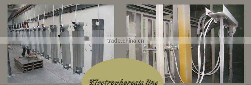 Die-cast aluminum radiator