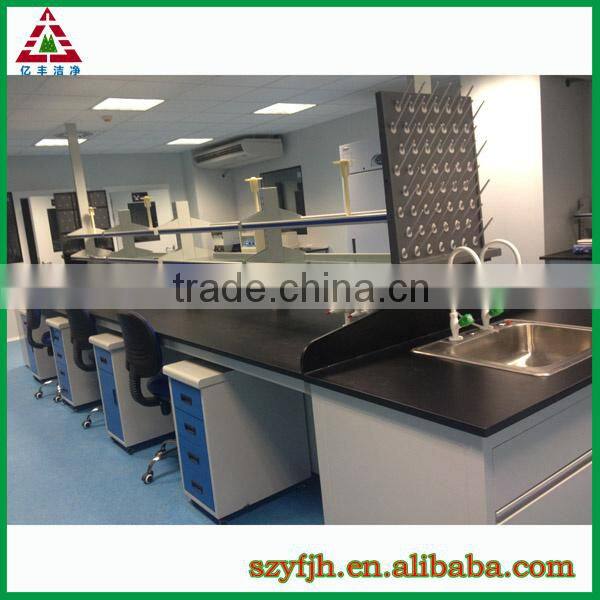 test bench lab equipment manufacturers