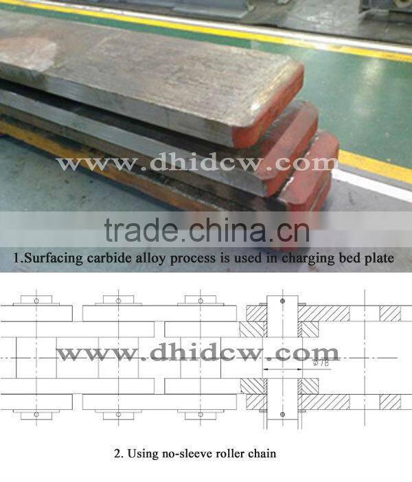 5.5m Coal Charging Equipments Manufacturers