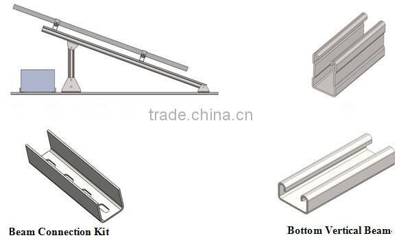 Flat rooftop solar mounting system