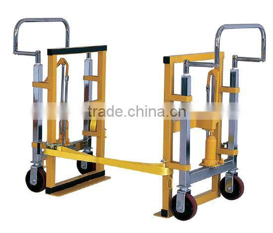 Manual Furniture Mover