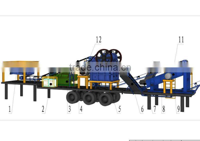 Ice crusher machine/mobile jaw crusher plant from alibaba China supplier