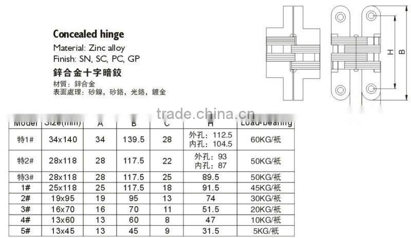 Zinc alloy concealed hinge