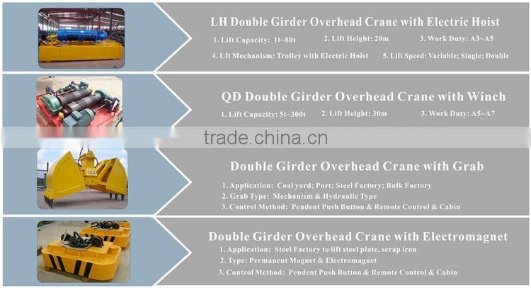 Heavy Duty Engineers Service QD Type 200 ton Double Girder Overhead Crane Price