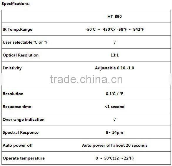 HT-890 thermometer infrared temperature meter laser thermometer