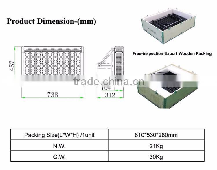 EMC GS UL 500W LED Flood Light With Shenzhen LED