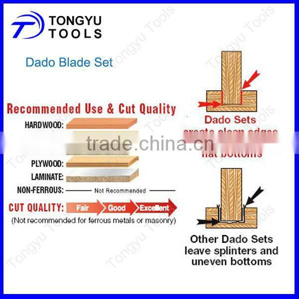 8'' Dado Blade Set