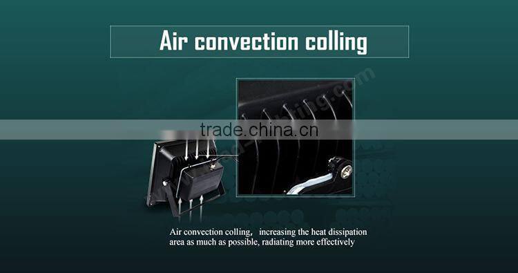 AC85-265V IP65 waterproof outdoor projector outdoor using led light